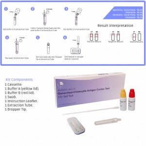 Gonorrhoea + Chlamydia Antigen Combo Test